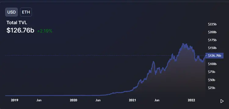 découvrez le lancement de la chaîne ethereum par sony, une initiative qui promet de révolutionner le secteur technologique en alliant la puissance de la blockchain à l'innovation numérique. restez informé sur les dernières avancées et les opportunités offertes par cette collaboration audacieuse.