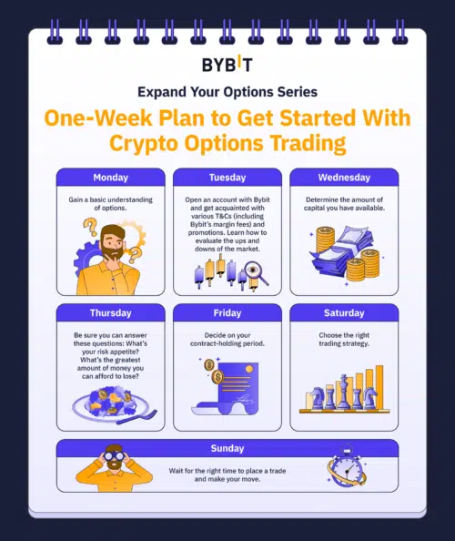 découvrez comment les options crypto peuvent influencer vos investissements et stratégies de trading. explorez les avantages et les risques liés à leur utilisation dans le monde dynamique des cryptomonnaies.