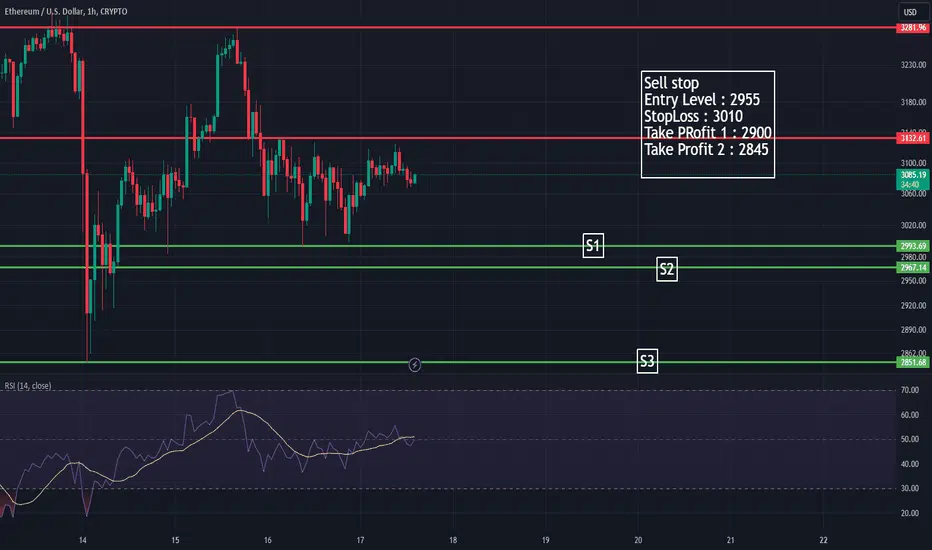 découvrez les dernières tendances et analyses sur le prix d'ethereum, qui atteint 3000 $. restez informé des facteurs influençant sa valeur et comment cela peut impacter vos investissements. ne manquez pas nos conseils pour naviguer dans le marché des cryptomonnaies.