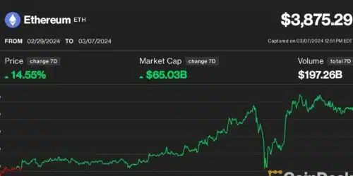 découvrez comment une nouvelle technologie pourrait remettre en question la domination d'ethereum sur le marché des cryptomonnaies. analyse des enjeux et des impacts potentiels sur cette plateforme innovante.