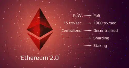 découvrez les dernières tendances sur l'augmentation de l'approvisionnement d'ethereum et son impact sur le marché. analyse des facteurs influençant ces changements et conseils pour les investisseurs.