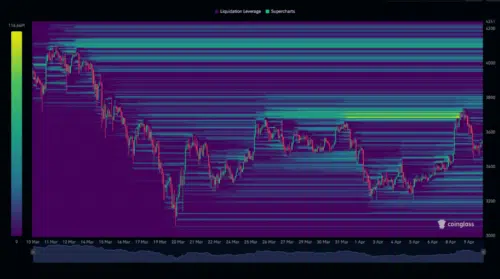 découvrez nos prévisions pour l'ethereum au 30 août. analyse des tendances du marché, des mouvements de prix et des conseils pour optimiser vos investissements en crypto-monnaies.